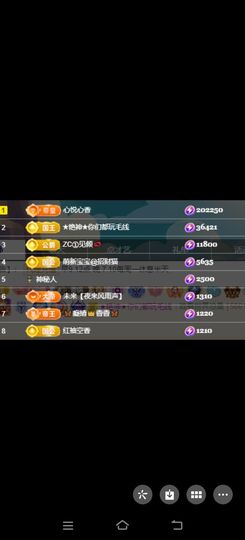 🦋香香加油🦋主播照片