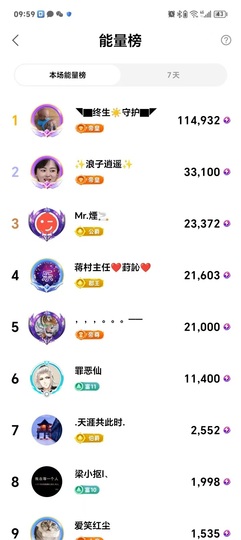 蒋有钱主播照片