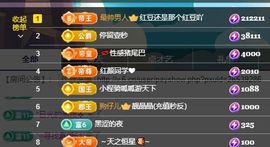 小甜贺土福哥荣升💕的图片