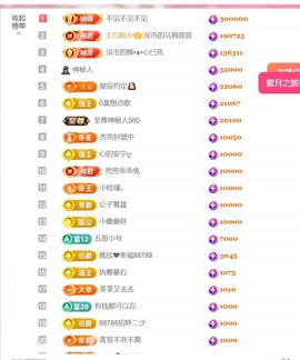 雅欣小可爱吖💗.主播照片