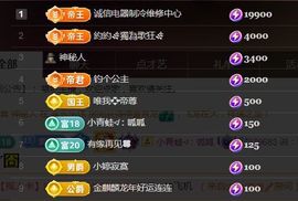 金麒麟安静唱歌🎤的图片