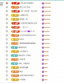 大脸💧雅俗共赏的图片