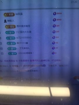 玉儿扶摇直上的图片