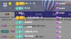 金牌代理❤玲儿❤的图片