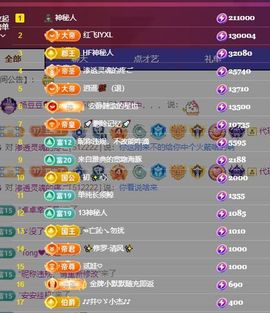 杨豆豆❤️万事顺遂主播照片