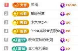 💓小香猪💓的图片