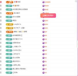 语香没心了主播照片