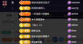 兔兔坚持住，加油主播照片
