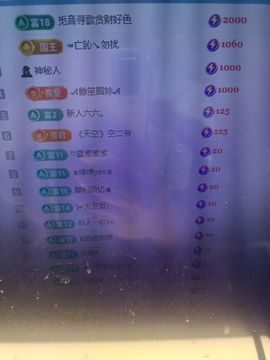 玉儿扶摇直上的图片
