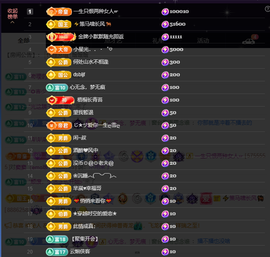 窦窦，家里有事休息了主播照片