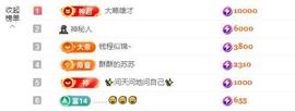 苏苏恭喜我夜行哥帝尊主播照片