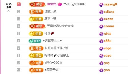 心儿ღ病休直播待定的图片