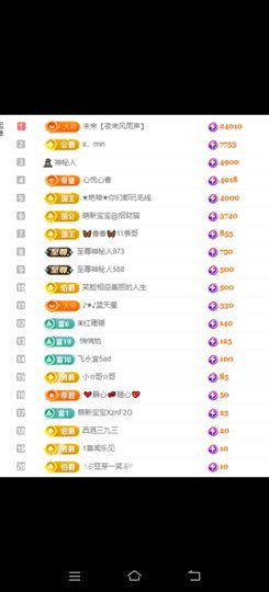 🦋香香加油🦋主播照片