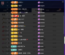 婼儿♪♬每晚7点见主播照片