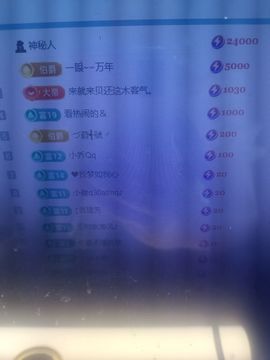 玉儿扶摇直上的图片