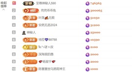 雅欣小可爱吖💗.主播照片