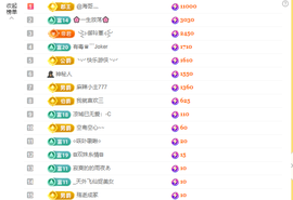 木子kigo暂退了的图片