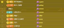 茜宝🎤财圆滚滚主播照片