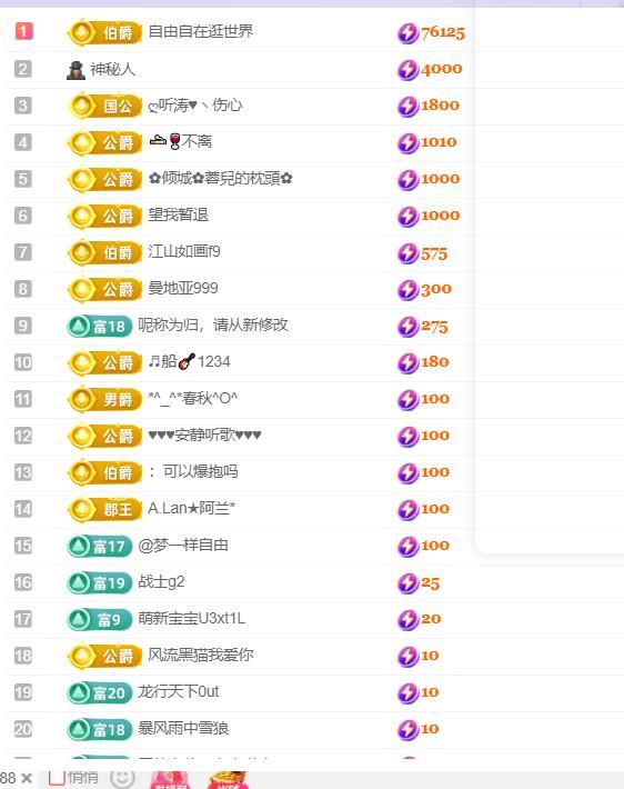 超娃户外四川云南边界的图片