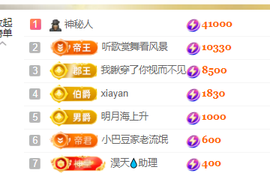♚~小巴豆~贪财好色的图片