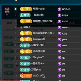 颜颜(⊙o⊙)奥利给主播照片
