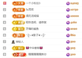 冰凌晚点见～主播照片