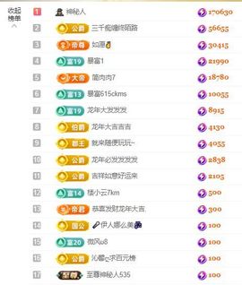 念念不忘🌈休主播照片
