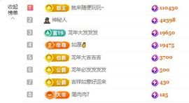 念念不忘🌈休主播照片