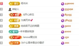 董贺我围观哥帝君啦的图片