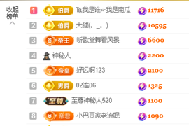 ♚~小巴豆~贪财好色的图片