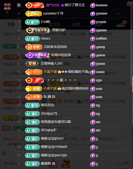 原配生病了胳膊脱臼主播照片