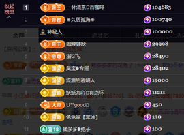 兔兔坚持住，加油主播照片