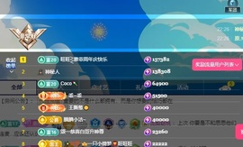 优雅菲13号周年庆的图片