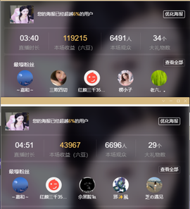 小阿轩∞∞休主播照片