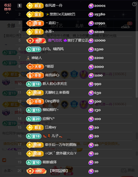 原配生病了胳膊脱臼主播照片