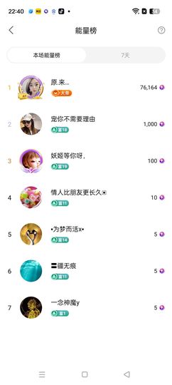 星空嘚泪痕吖主播照片