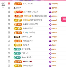 雅欣小可爱吖💗.主播照片