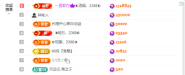 ◐惠主，2388◐的图片