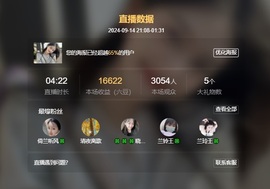 读书去了，有亿点忙主播照片