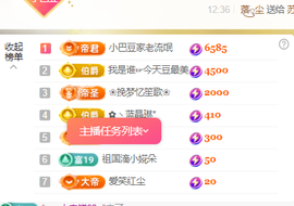 ♚~小巴豆~贪财好色的图片