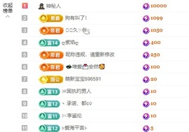 金牌代理❤玲儿❤主播照片