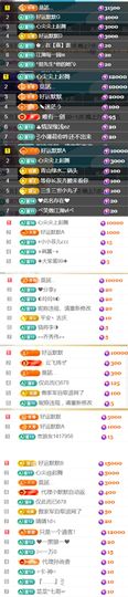 💞天宝💞军训白天主播照片