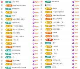✦蓝蓝✦休息主播照片