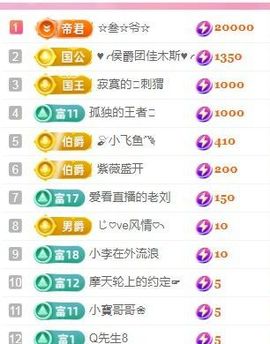 婷婷💕感恩有你陪伴的图片