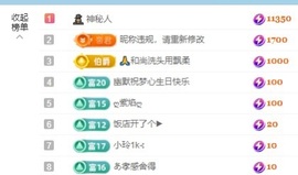 金牌代理❤玲儿❤的图片