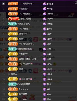 ╰つ〃薀昕🌷主播照片