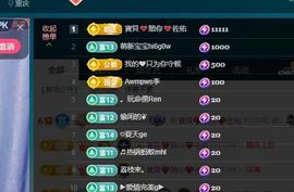 颜颜(⊙o⊙)奥利给主播照片
