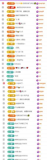 🍀冰雪❤️🍀加油的图片