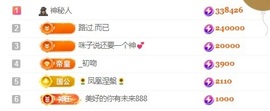 董贺我围观哥帝君啦的图片