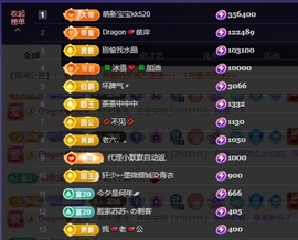 晴川退啦💕~主播照片